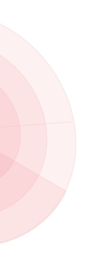 Red Radar